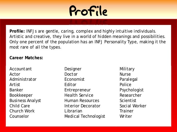 Istj career matches
